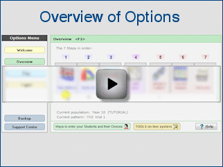 Options Overview