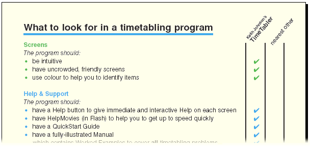 software check-list