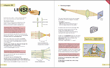 Chap26-Lenses-D-spread