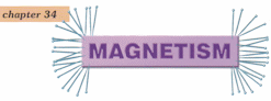 Chap34-Magnetism