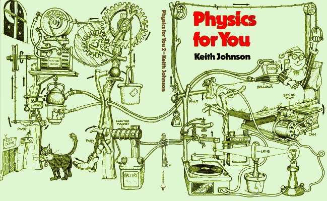 Physics for You Screensavers Green cover